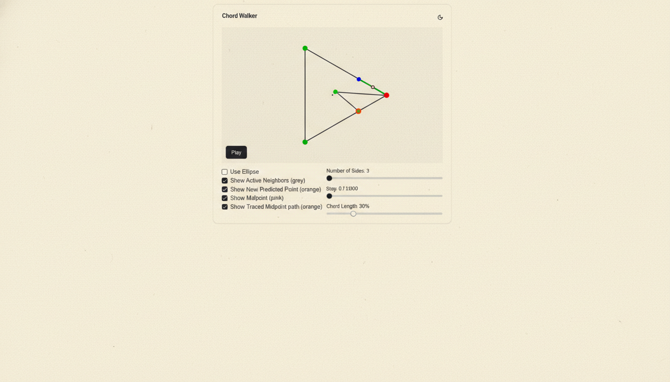 chordwalk.priyavkaneria.com