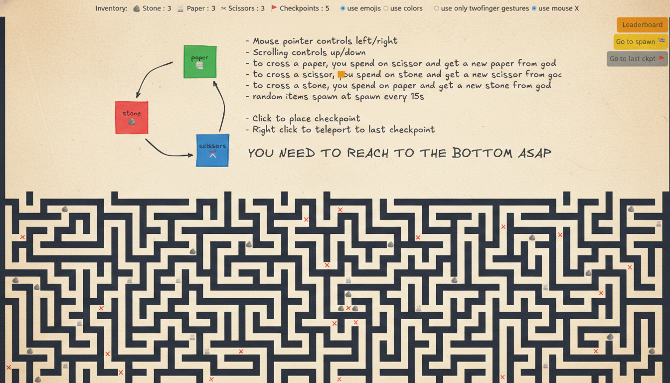 maze.priyavkaneria.com
